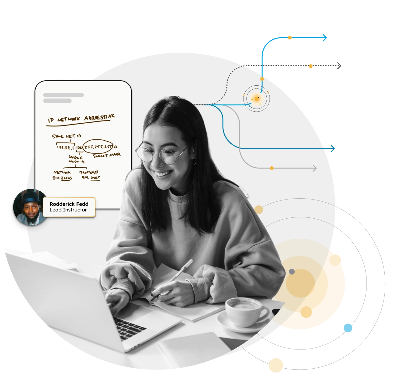 virtual instructor led IT training program