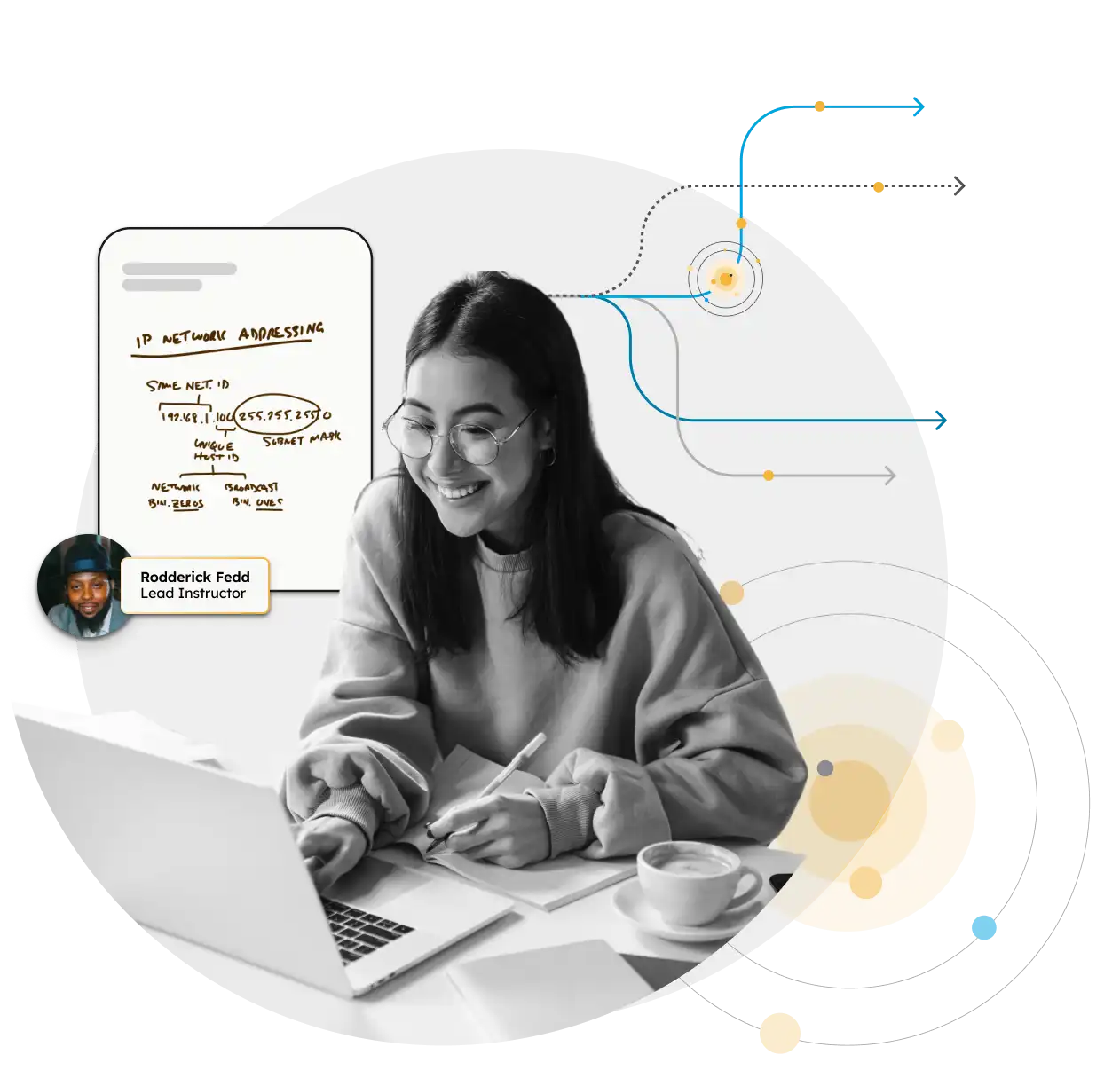 virtual instructor led IT training program
