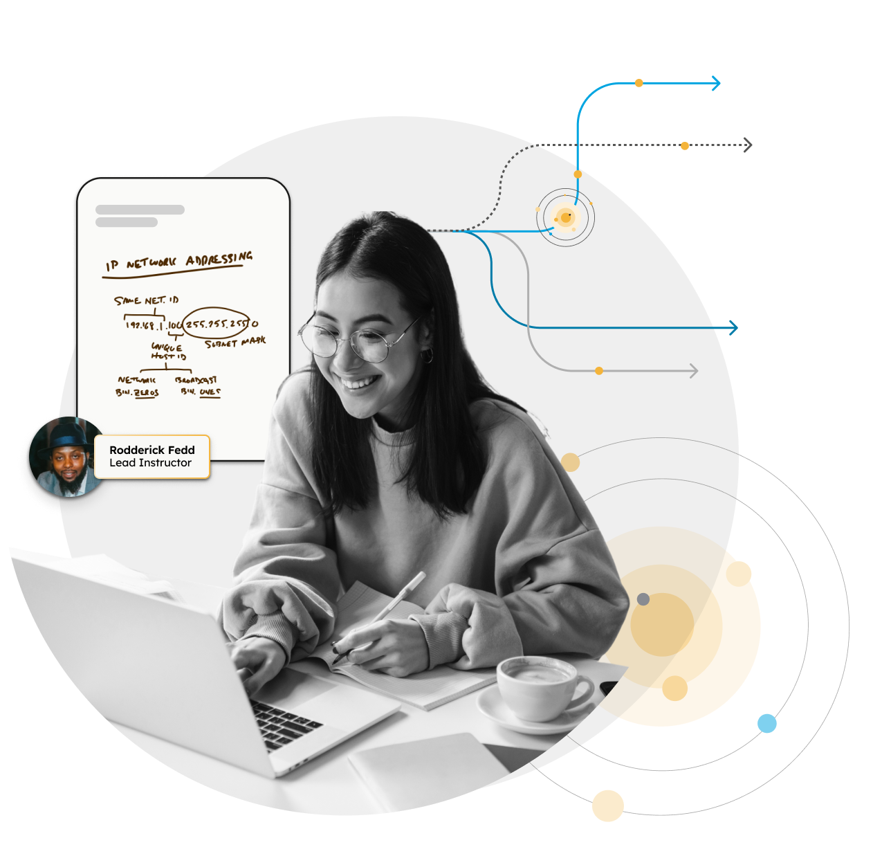 virtual instructor led IT training program